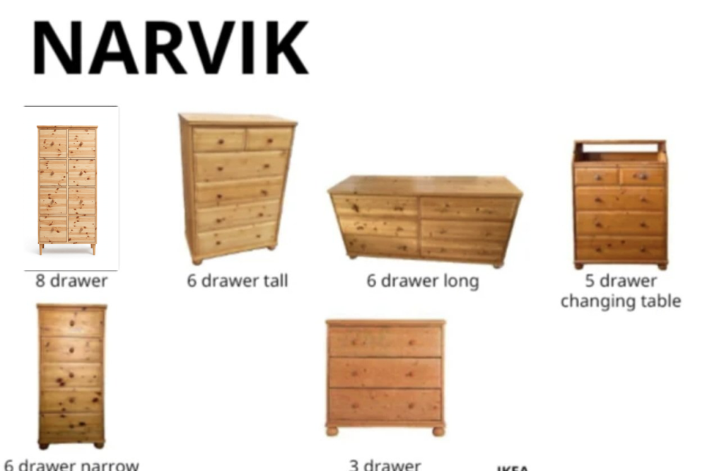 IKEA NARVIK recalled dresser models - 8 drawer, 6 drawer tall, 6 drawer long, changing table, 6 drawer narrow, 3 drawer
